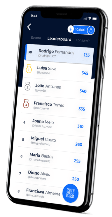 outGoing App Leaderboard